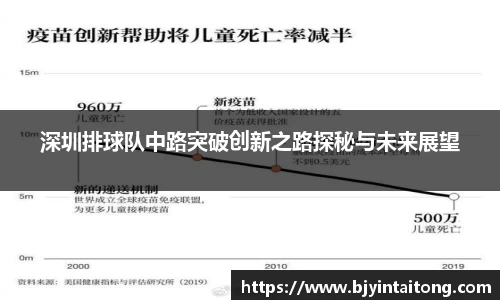 深圳排球队中路突破创新之路探秘与未来展望